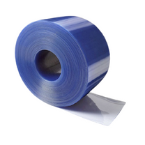 cortina de pvc